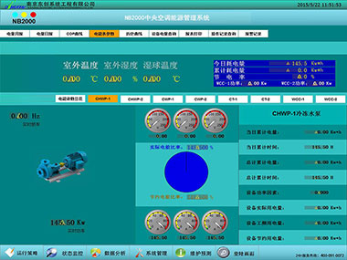 HVAC Energy Management System 5