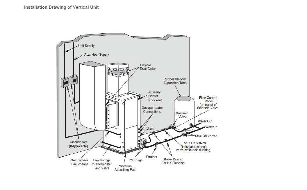 Withair Main Components_27