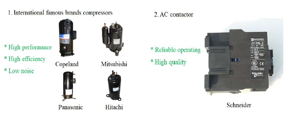Withair Main Components_1