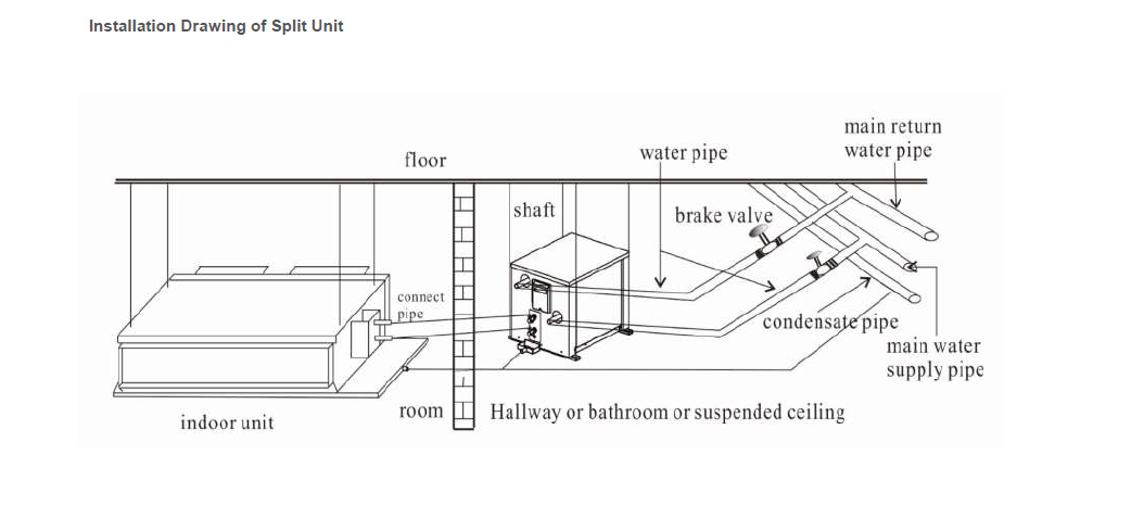 Withair Main Components_28
