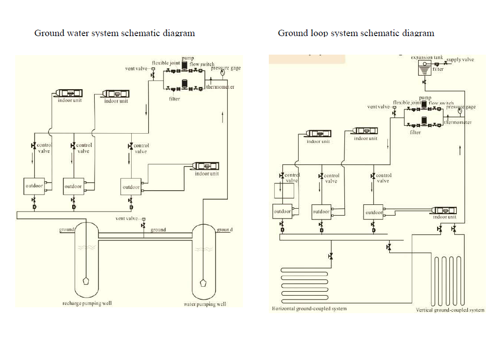 Withair Main Components_29