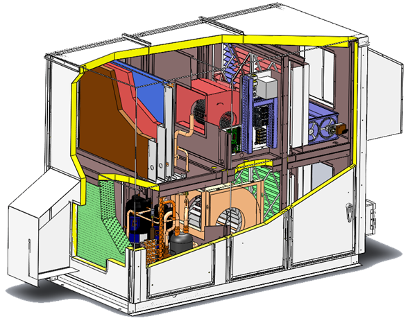 Dedicated Outdoor Air System (Heat Recovery & Fresh Air)