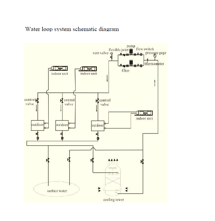 Withair Main Components_30
