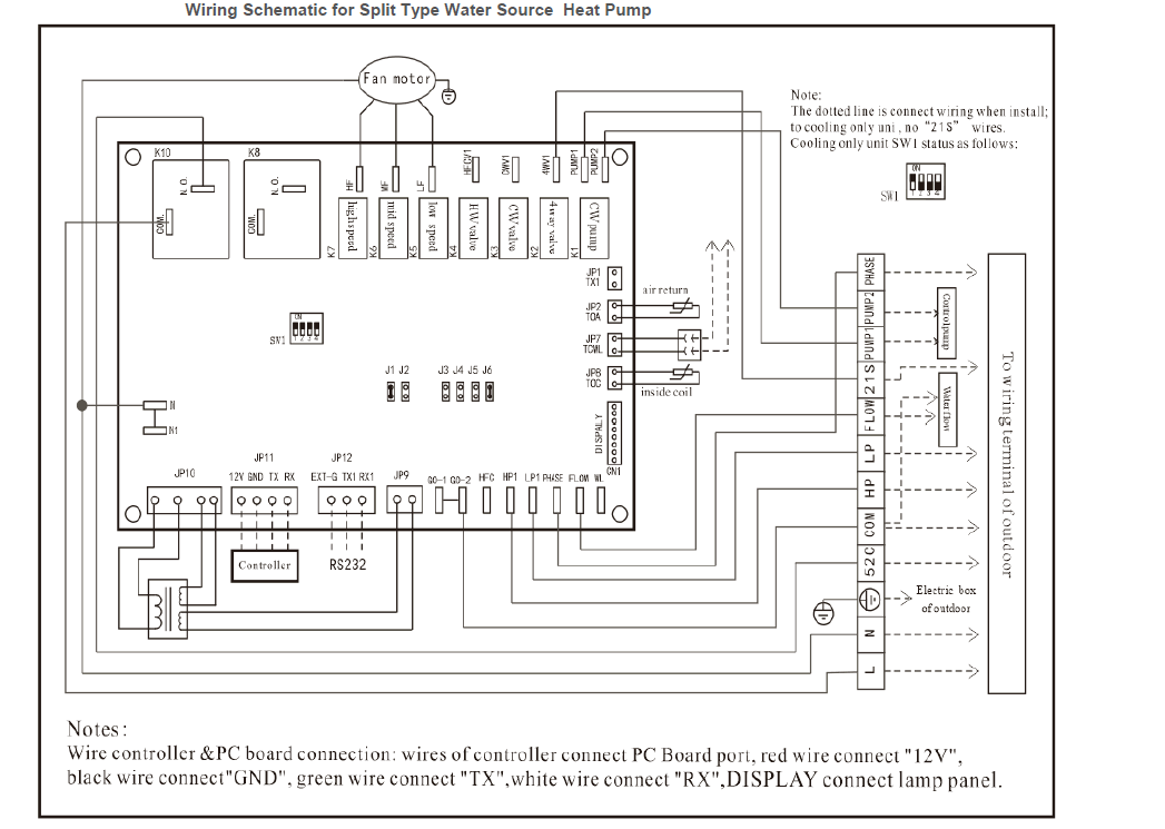 Withair Main Components_25