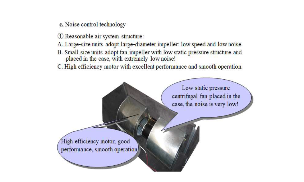 Withair Main Components_13