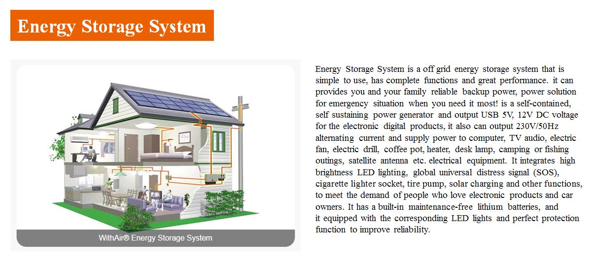 Energy Storage System
