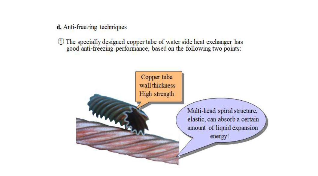 Withair Main Components_16