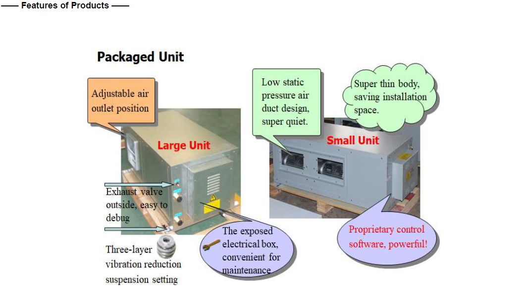 Withair Main Components_4