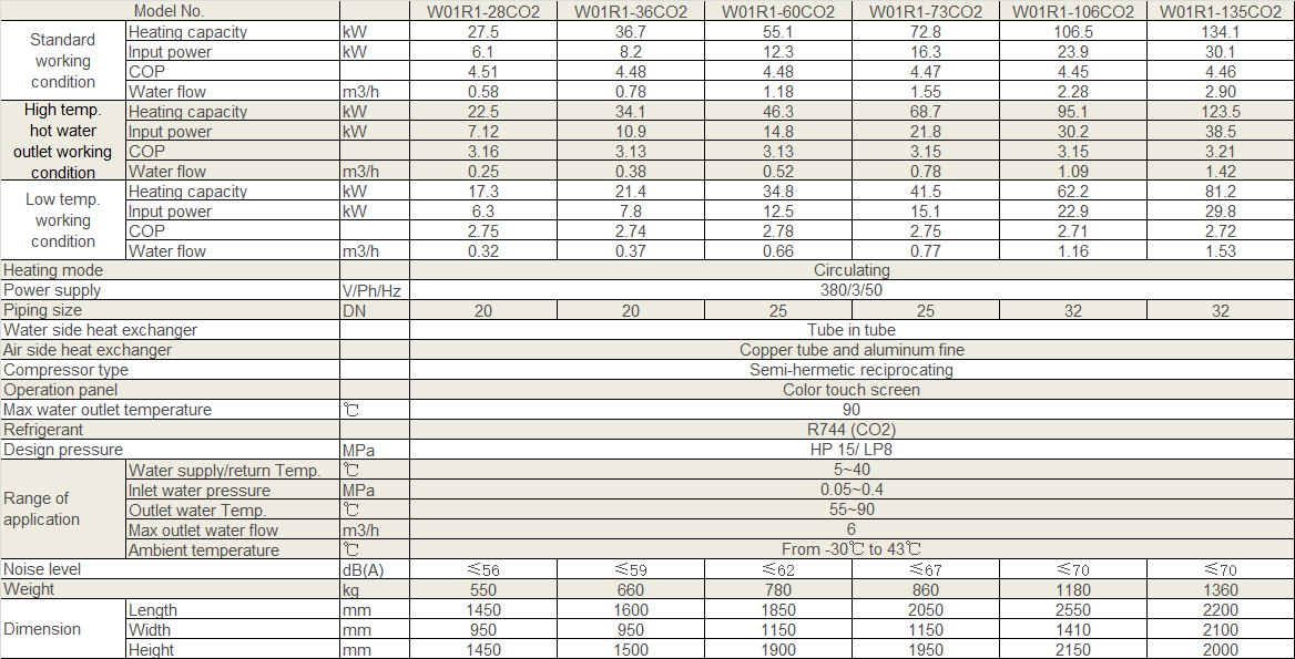 Withair&reg; CO2 heat pumps_1.png