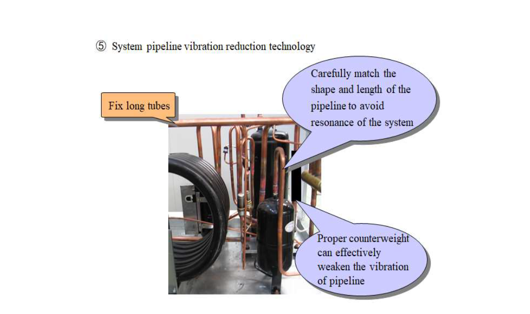 Withair Main Components_15