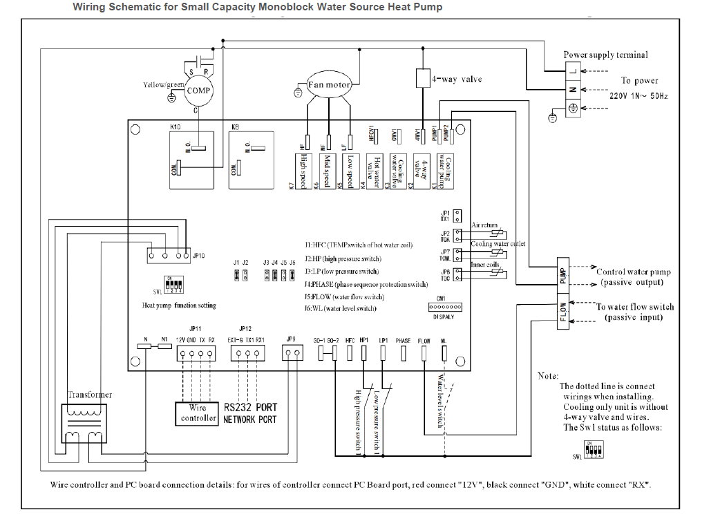 Withair Main Components_23