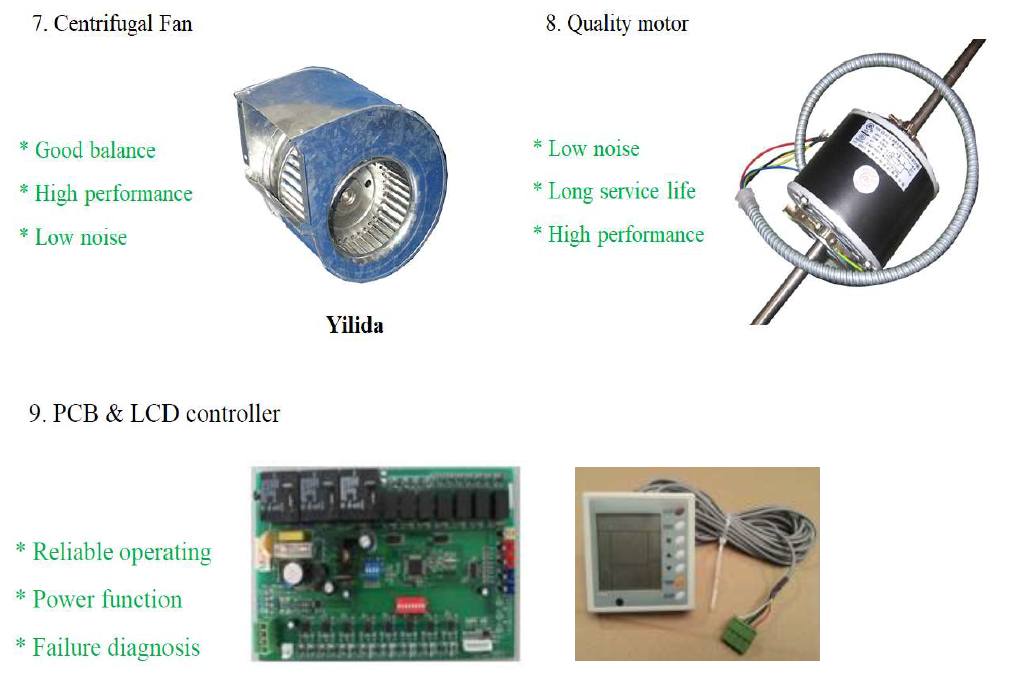 Withair Main Components_3