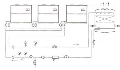 Withair® Water Cooled Package Unit_ System Diagram.jpg