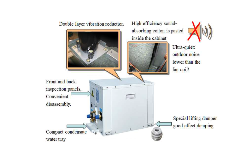 Withair Main Components_10