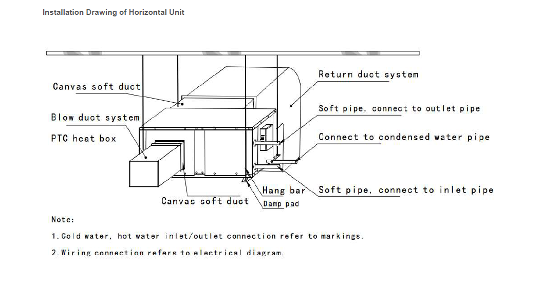 Withair Main Components_26