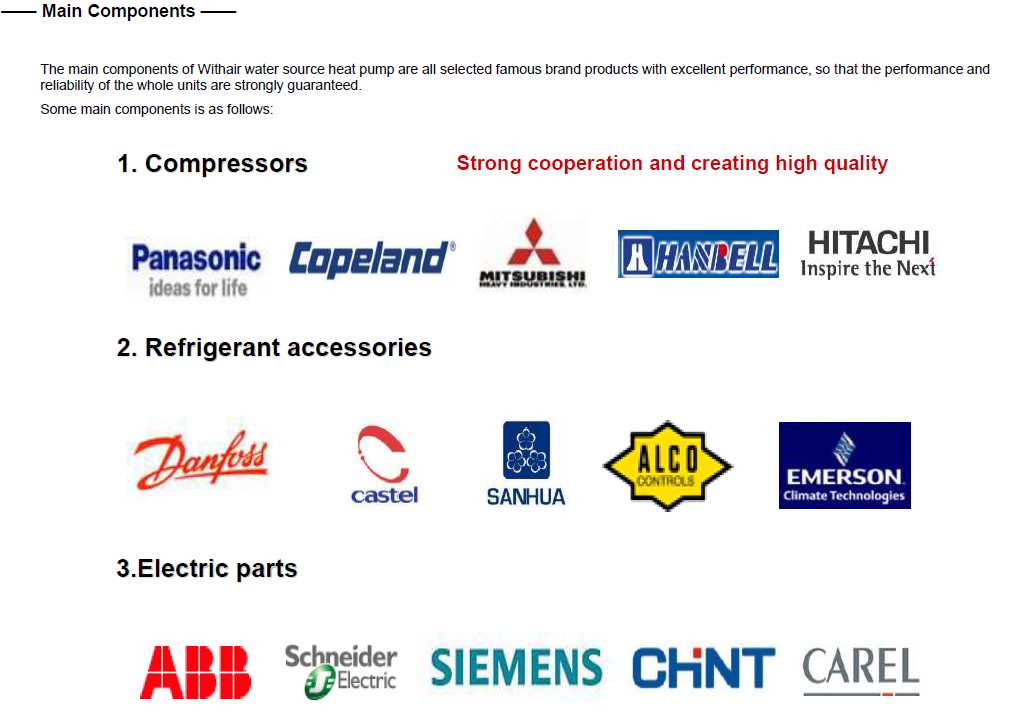 Withair Main Components