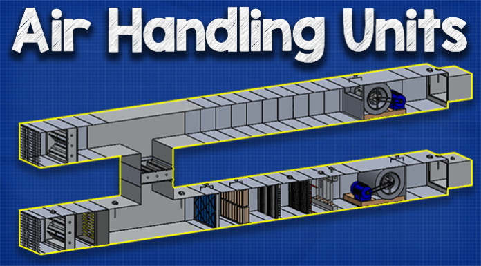 Withair® Air-handling-units