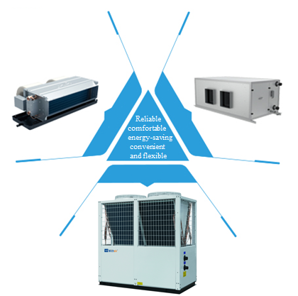 Withair® Solution for Office Building Air-cooled Heat Pump + Fan Coil Unit + Fresh Air Unit
