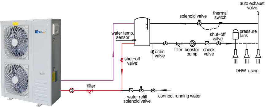 Withair® High Temperature (Up to 80℃) Heat Pump Water Heater System Diagram