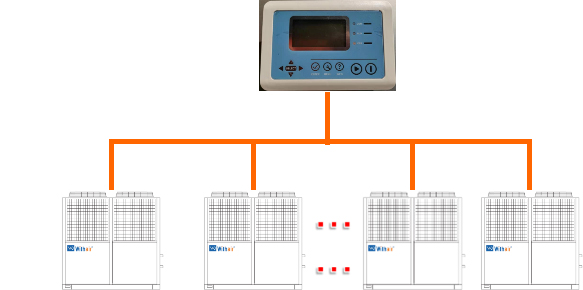 Withair® New Touch-wire Controller, Easy To Control The System