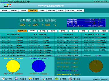 HVAC Energy Management System 3