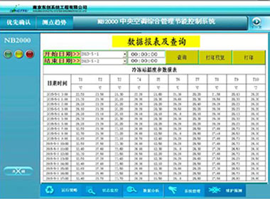 Data Report Query